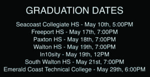 Superintendant’s May 2018 Update