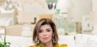 Spotlight On Marisol Gullo