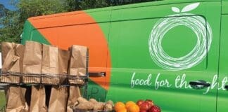 Food for Thought Outreach Walton County Florida