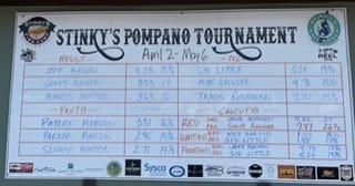 Pompano 2022 Winner Board