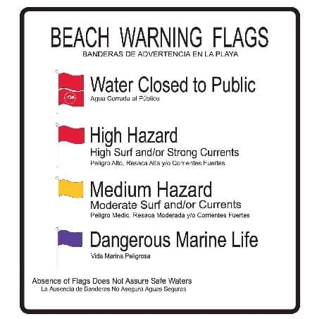 Beach Warning Flags Swfd