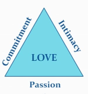 Passion