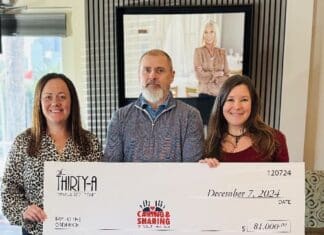 Cafethirtya 2024charityball Checkpresentation