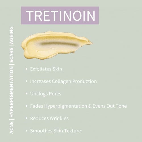 Tretinoin Picture