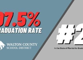 97.5%: WCSD Closes Gap to No. 1 Gradratesowal