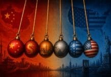 Investing: The China Pendulum Image1
