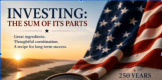 Investing