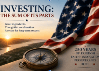 Investing: The Sum of Its Parts Investing